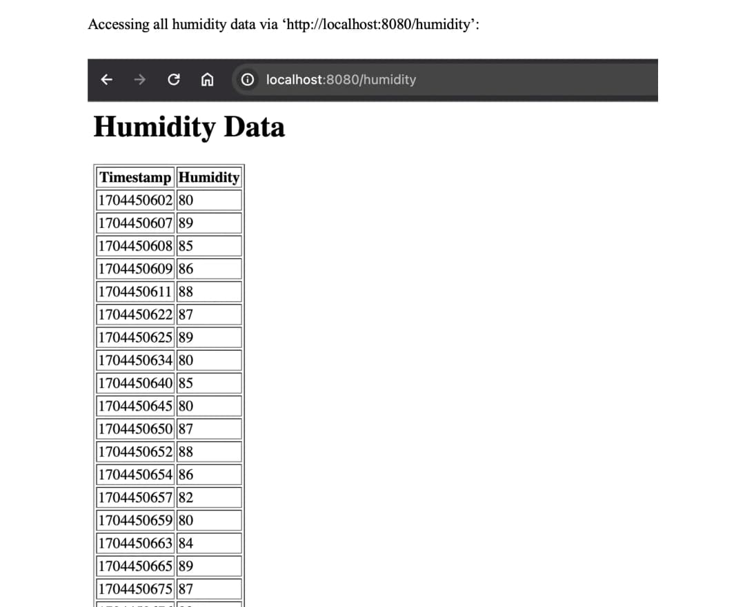 Socket Programlama ile IoT Geçidi - Image 3